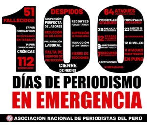Journalists in a hundred days of emergency: Deaths, infections, layoffs, abandonment and closure of media - post WOW